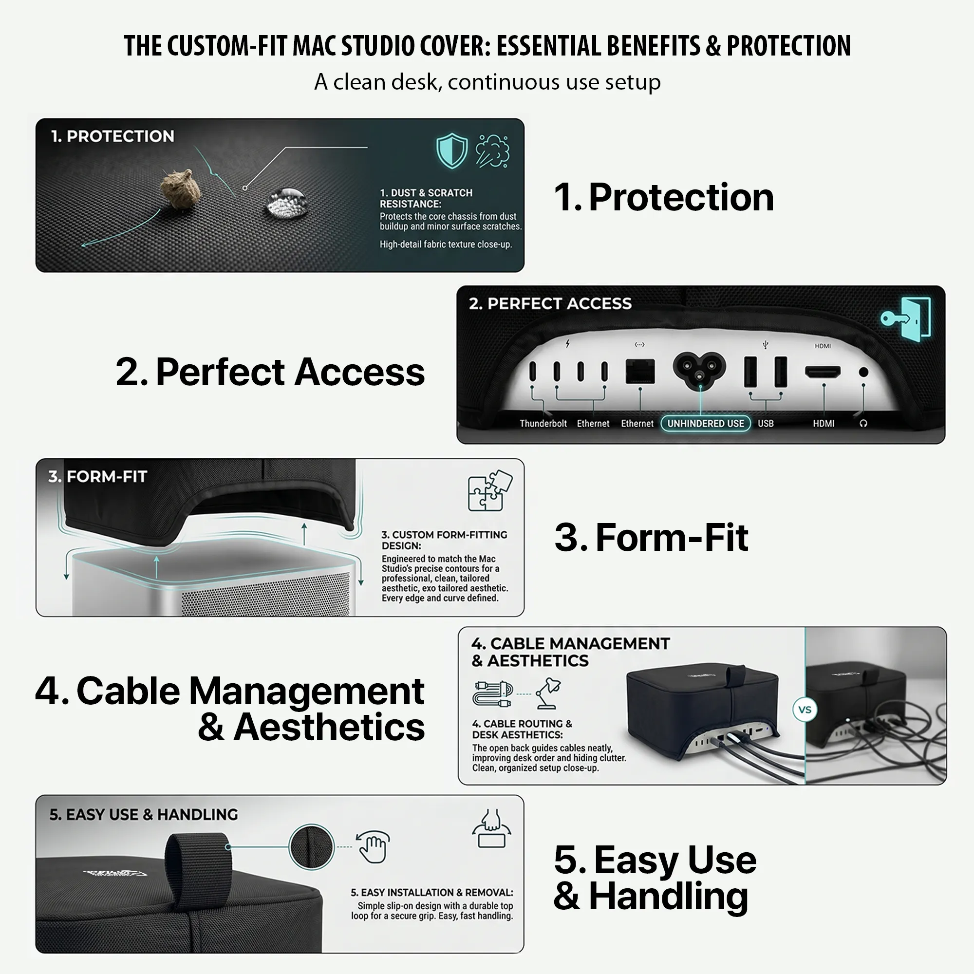Product infographic explaining essential features of the custom-fit Mac Studio case including dust resistance, form-fitting design, and cable management.